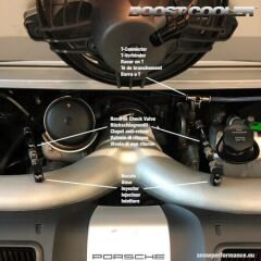 Çift Nozul Yükseltme