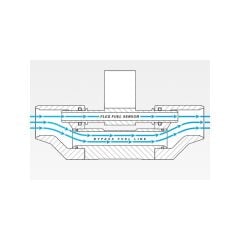 Nuke Performance Esnek Yakıt Sensörü Adaptörü