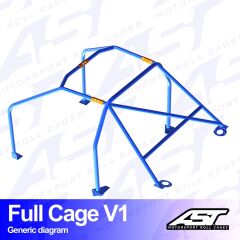 Roll Cage Renault Clio (1 Faz) 3 Kapılı Hatchback Full Kafes V1