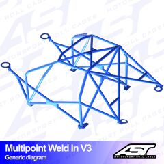 Roll Cage Renault R19 (1/2 Faz) 4 Kapılı Sedan Çok Noktalı Kaynak İle Montaj V3
