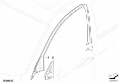 TM Kapılar İçin Pencere Çerçeveleri