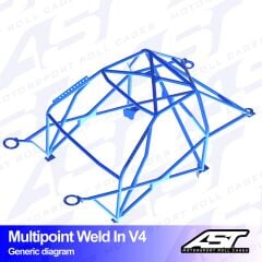 Roll Cage BMW (E36) 3 Serisi 5 Kapılı Touring RWD Çok Noktalı Kaynak İle Montaj V4