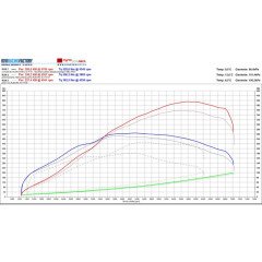 TURBO HYBRYDOWE 2.0TFSI IHI AUDI A4 B8, A5, A6 C6, C7