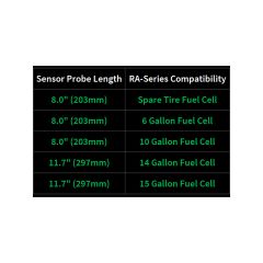 FUEL LEVEL SENDER 0-90 OHM, 11.7IN SHROUDED RADIUM ENGINEERING