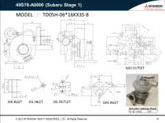 Mitsubishi Stage 1 Turbo Subaru Impreza WRX STI EJ20 EJ25