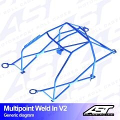 Roll Cage Peugeot 206 (1/2 Faz) 3 Kapılı Hatchback Çok Noktalı Kaynak İle Montaj V2