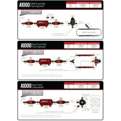 Aeromotive A1000 Platinium Serisi Yakıt Pompası
